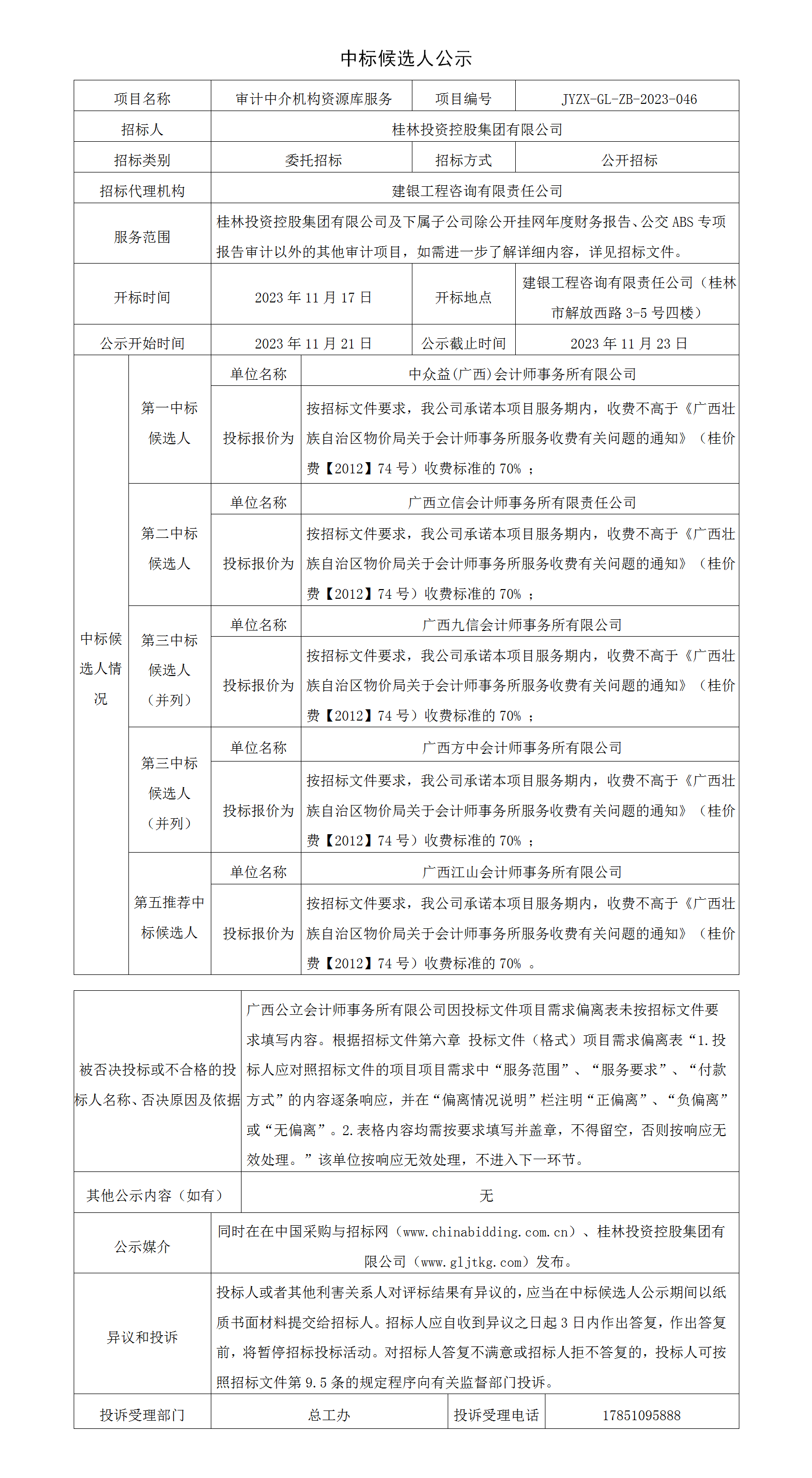 7、审计中介机构资源库中标候选人公示_01.png